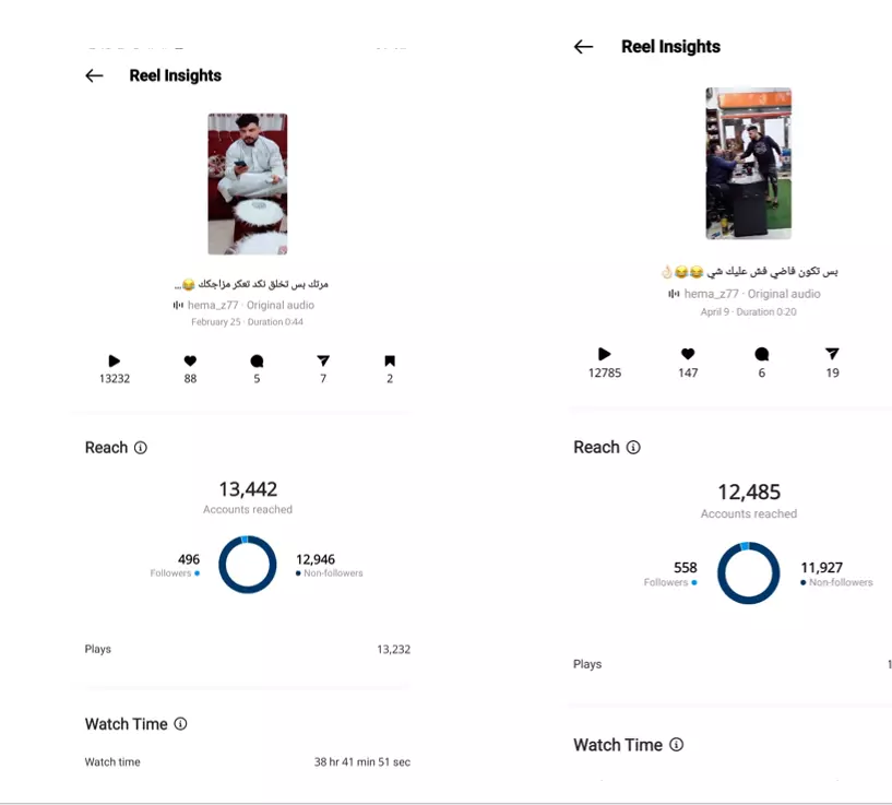ادارة منصات السوشيال ميديا