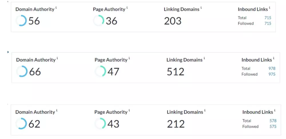 خدمة رفع الدومين اثورتي Domain Authority +30