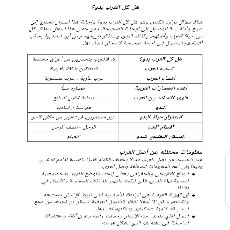 كتابة مقالات حصرية متوافقة مع قواعد الـSEO