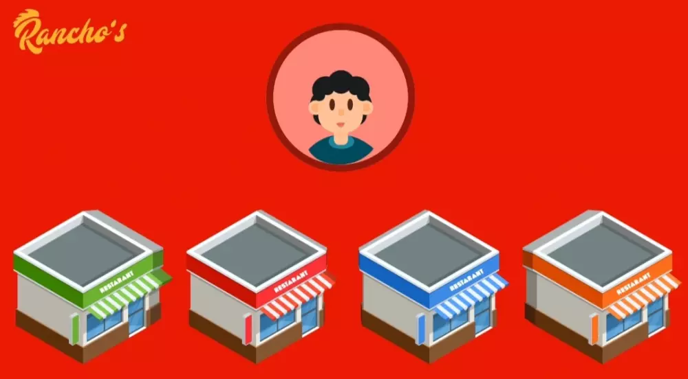 اعلان موشن جرافيك بجودة عالية وسعر مناسب