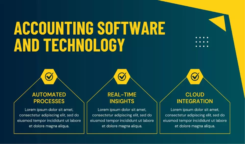 تصميم عروض بوربوينت احترافية وجذابة - شرائح مميزة بتأثيرات بصرية