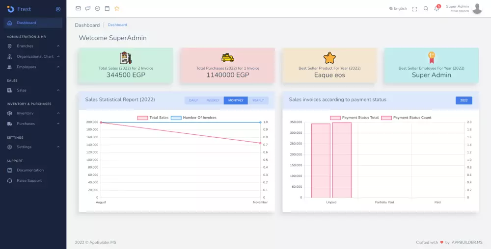 تطوير وجهه خلفيه