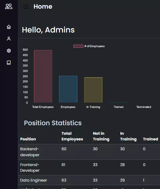 تطوير وجهه خلفيه
