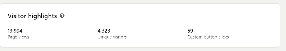 إدارة حسابات التواصل الإجتماعي لمدة شهر