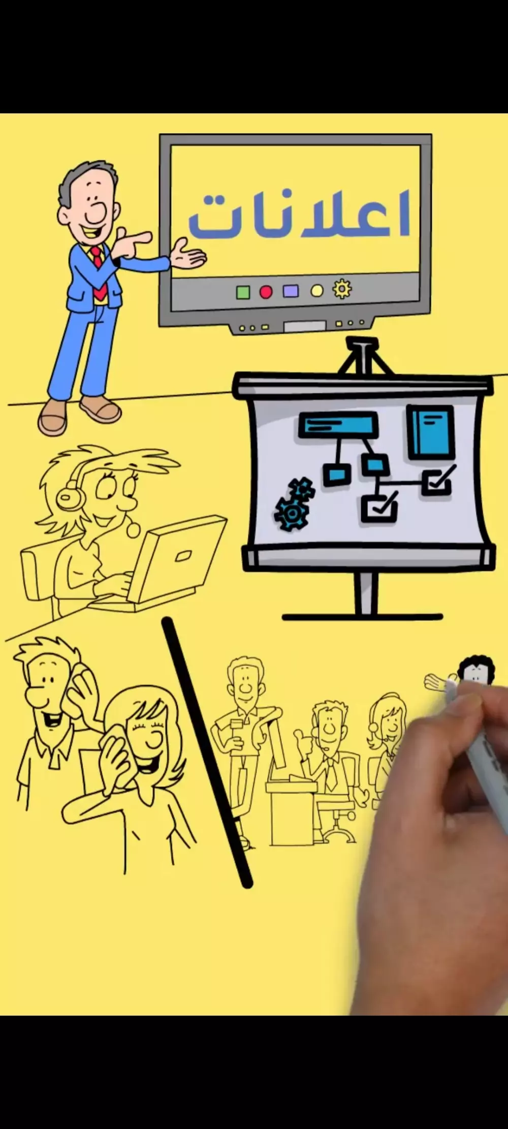 تصميم فيديوهات وايت بورد انيميشن