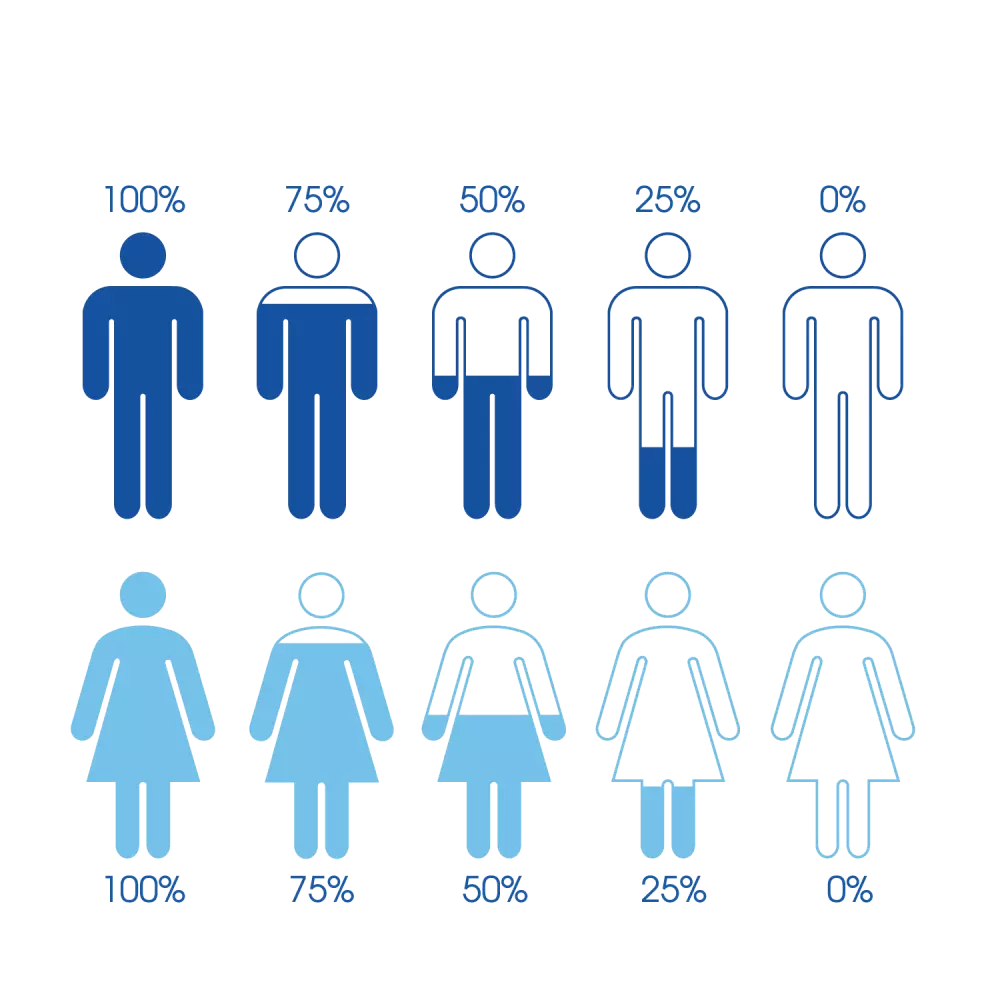 تصميم إنفوجرافيك مميز ورائع جداً