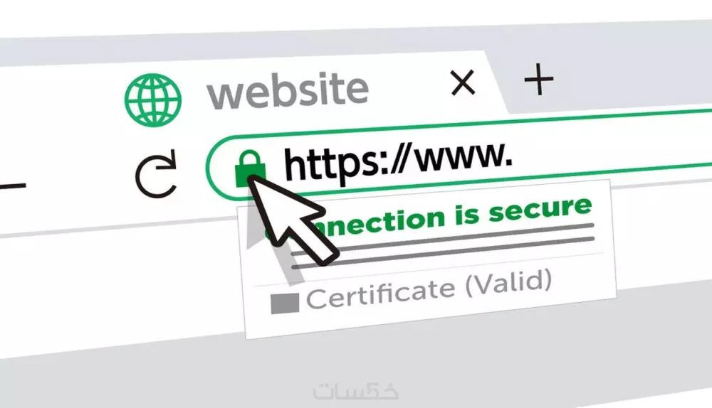 تركيب شهادة الآمان SSL Certificate