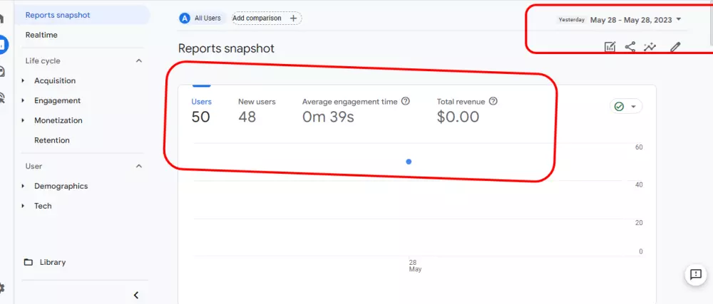 زيادة عدد النقرات من محرك البحث جوجل لمقالاتك والكلمات المفتاحية المتصدرة لموقعك