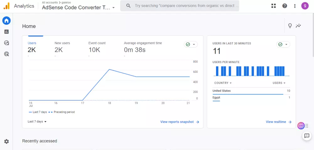 احصل علي 10000 زيارة من امريكا وكندا لموقعك من جوجل