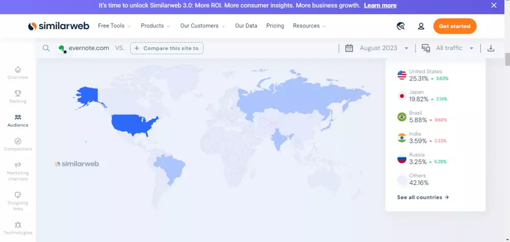 احصل علي جيست بوست دائم في موقع Evernote.com دومين اثروتي 92