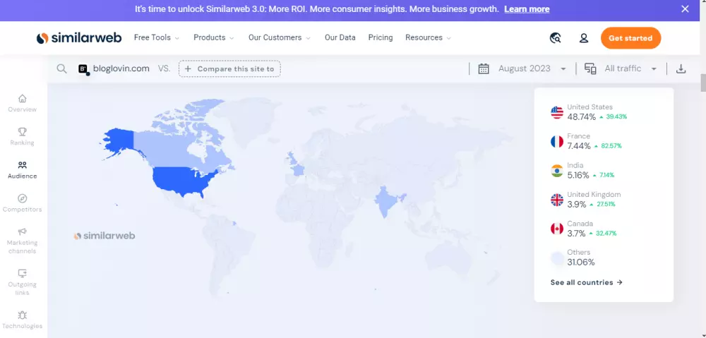 احصل علي جيست بوست في موقع  Bloglovin  دومين اثروتي 93