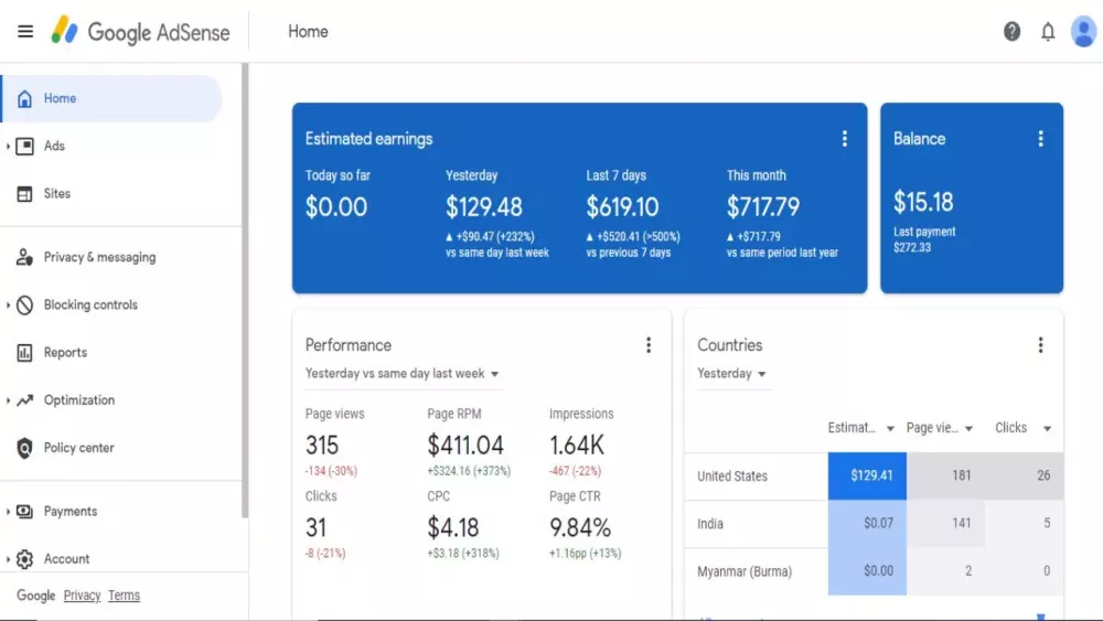 احصل علي 40 نقرة حقيقية علي اعلانات جوجل ادسنس من دول اوروبيه