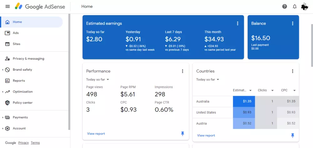 حسابات يوفان جاهزة ومفعله ارباح للقبول في جوجل ادسنس