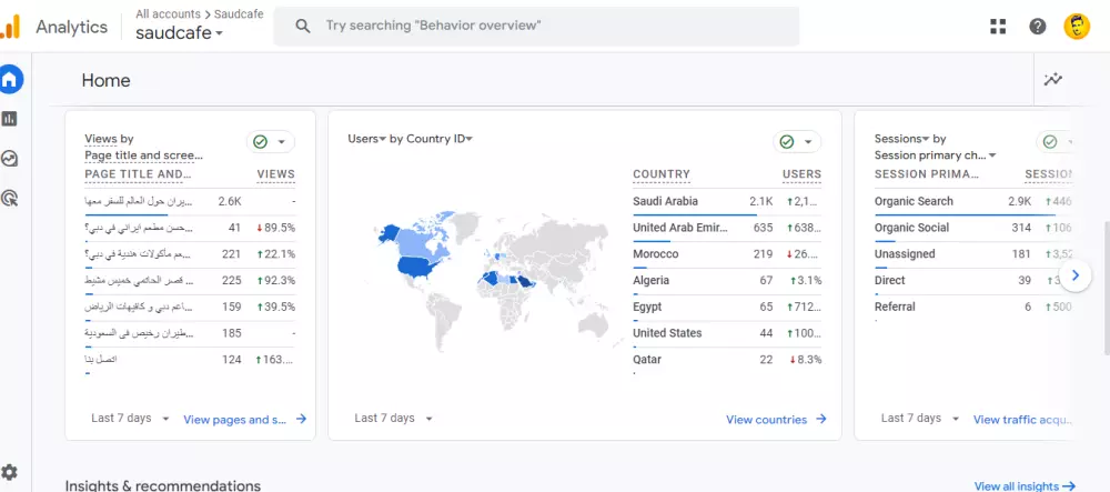 5000 زائر  عربي من دول الخليج العربي