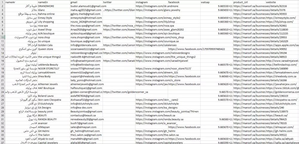 جمع و استخراج البيانات من الانترنت