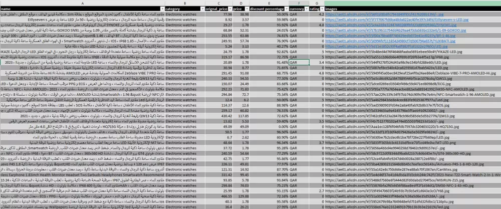 جمع و استخراج البيانات من الانترنت