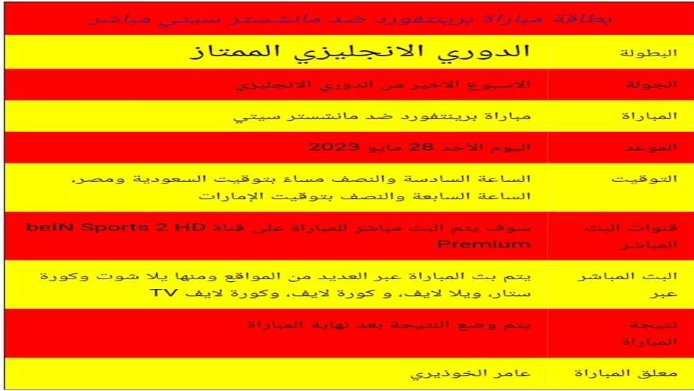 كود html جدول بطاقة تفاصيل مباراة كرة قدم