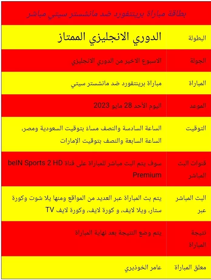 كود html جدول بطاقة تفاصيل مباراة كرة قدم