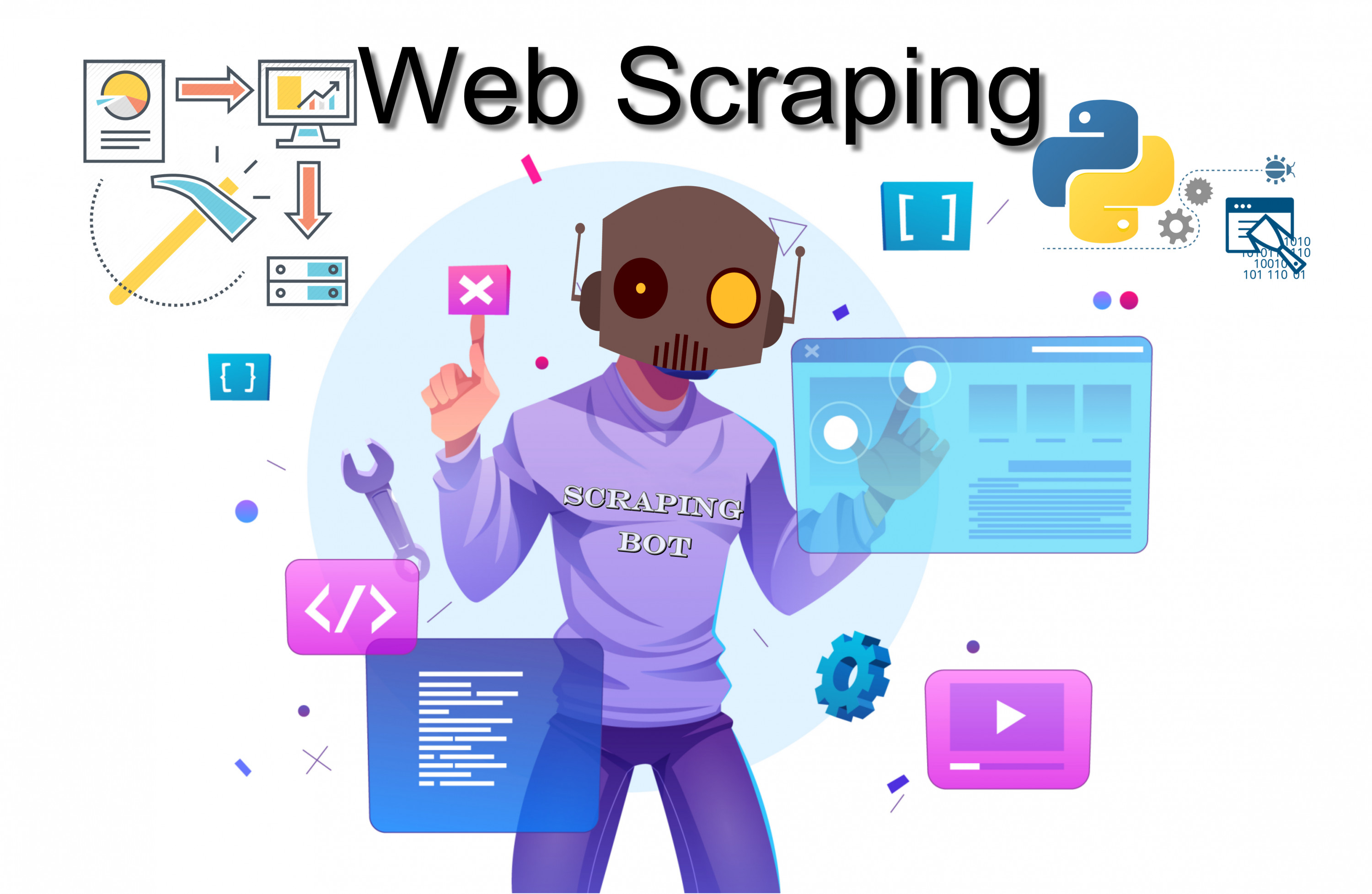 إستخراج البيانات من المواقع Web Scraping