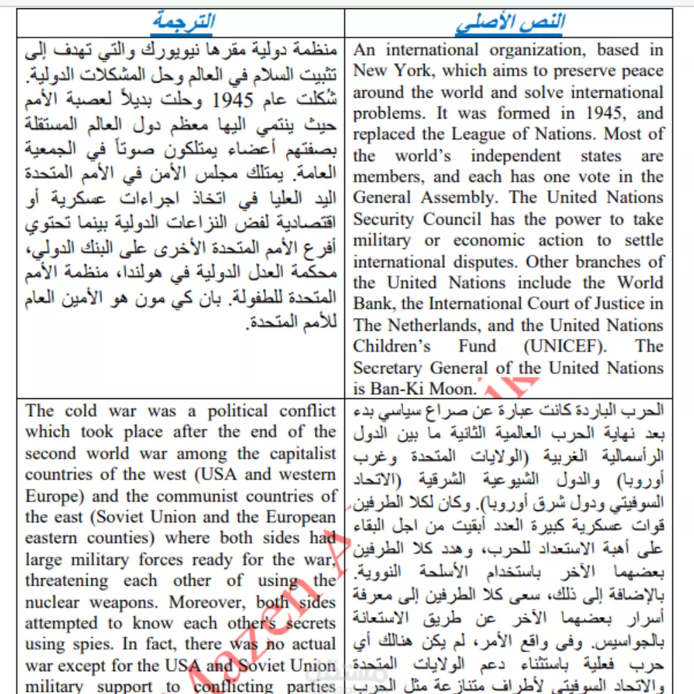 ترجمة من اللغة العربية للانجليزية والعكس