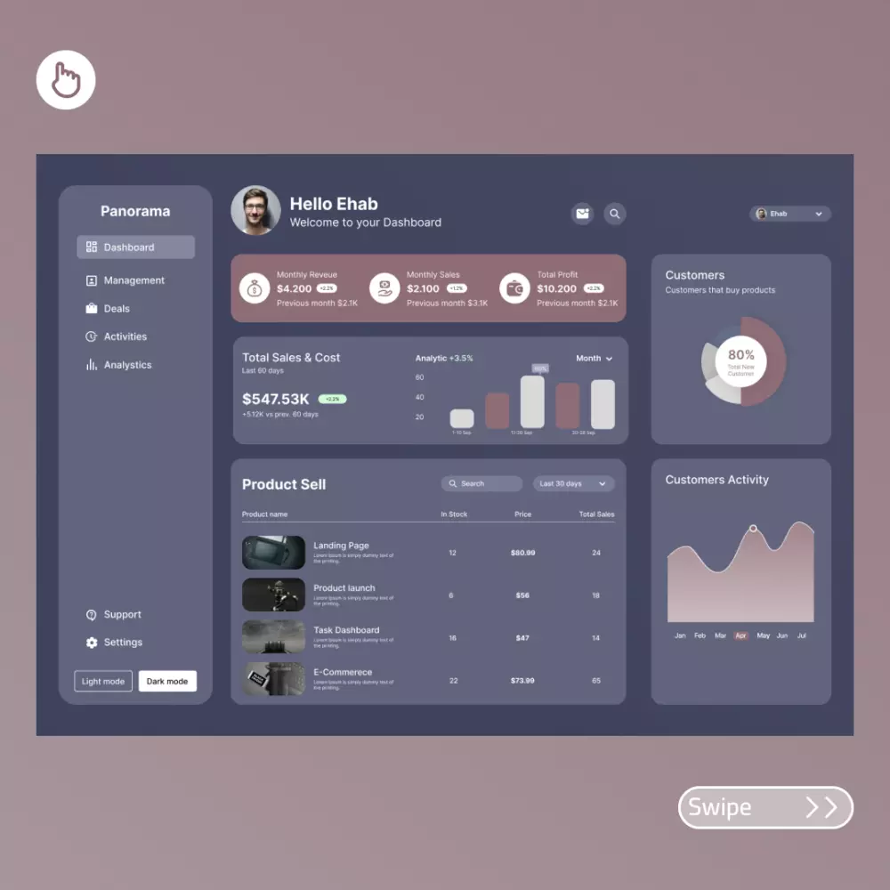 تصميم واجهة وتجربة المستخدم للويب و الموبيل UXUI Design (Figma)