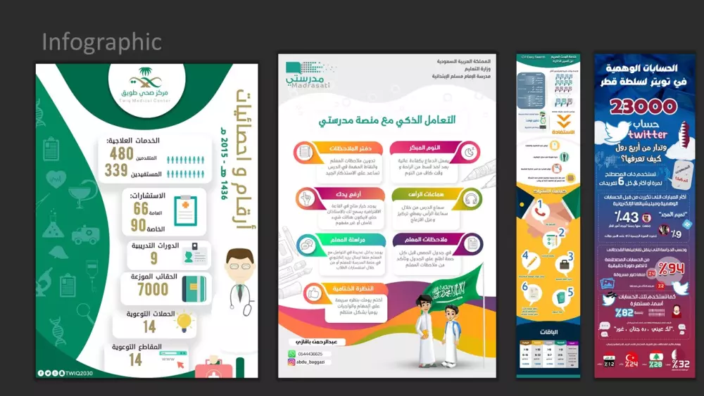 تصميم البوسترات والبروشورات والبانرات  flyers,  poster , banner