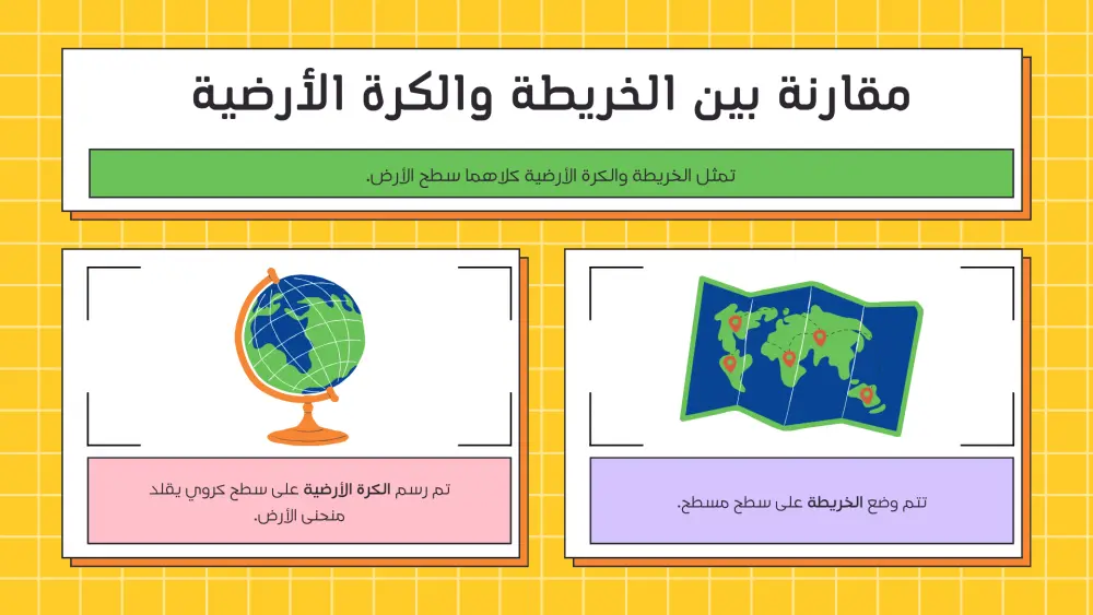 تصميم عرض تقديمي للجامعه