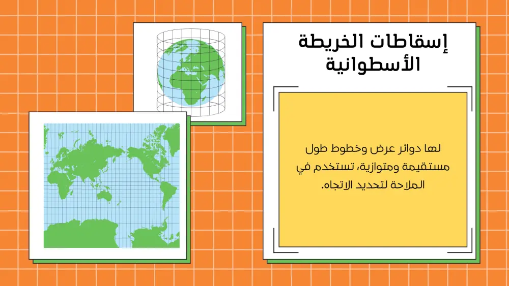 تصميم عرض تقديمي للجامعه