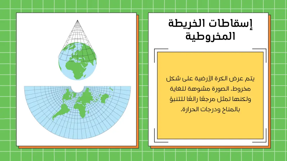 تصميم عرض تقديمي للجامعه