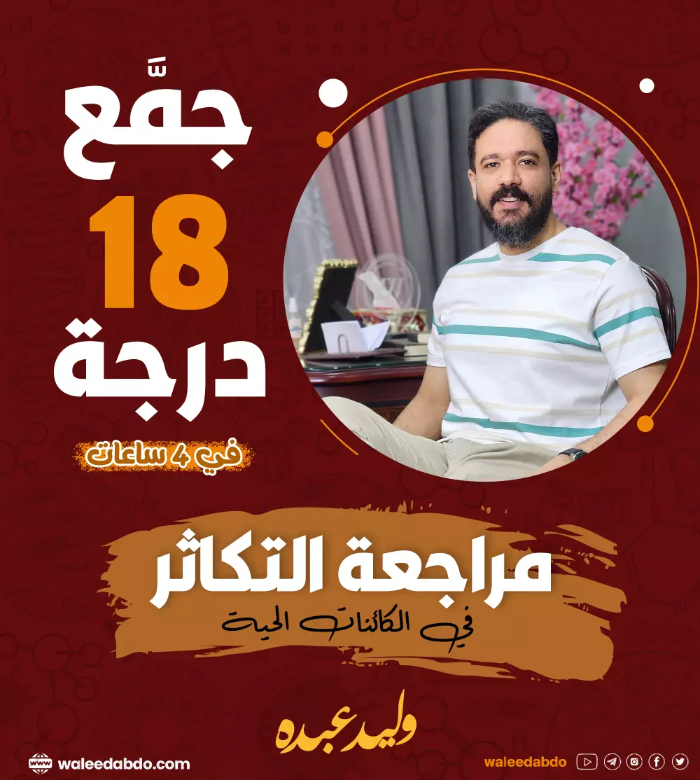 تصميم إعلان سوشيال (فيس بوك - تويتر - انستجرام