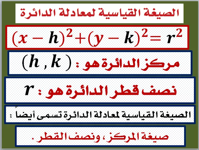 العروض التقديمية للدروس التعليمية أو الدورات التدريبية