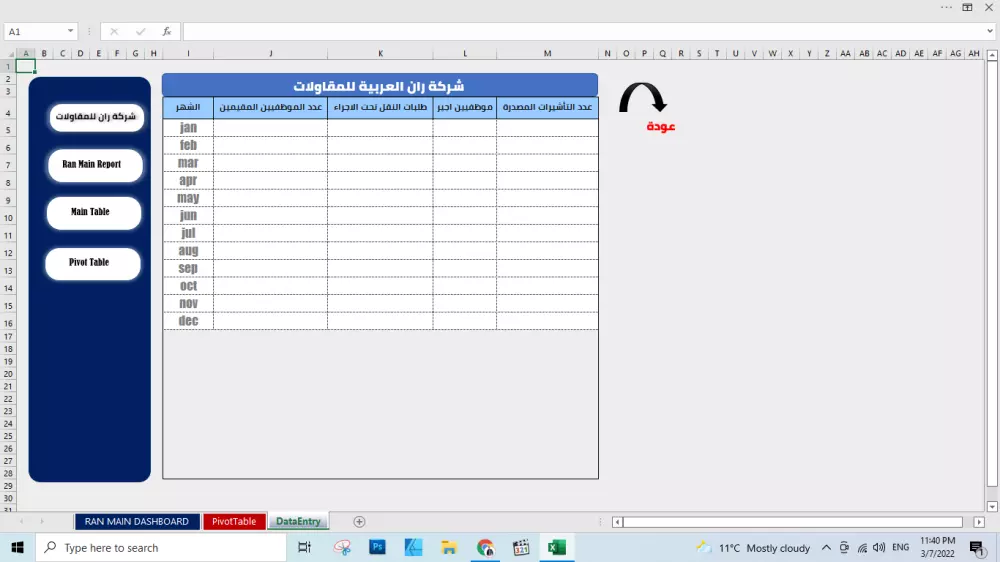 انشاء جداول مؤشرات الاداء KBIS
