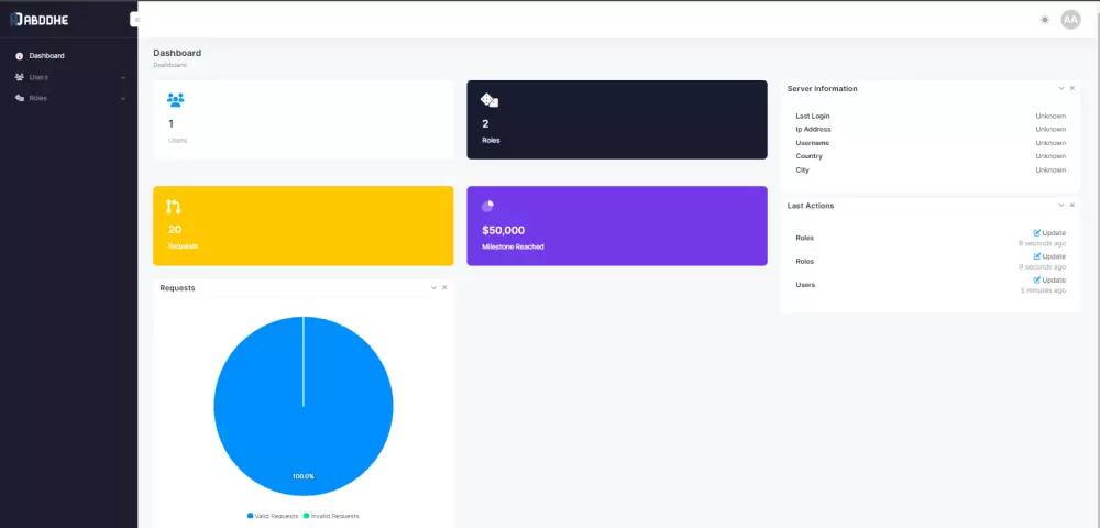 برمجة لوحة تحكم احترافية بإستخدام إطار العمل Laravel