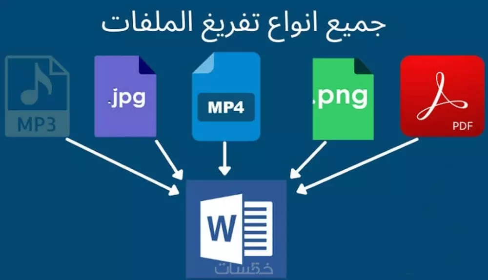 ادخال البيانات وتفريغ الملفات بكافة الأشكال إلى Word بدقة وبشكل احترافي