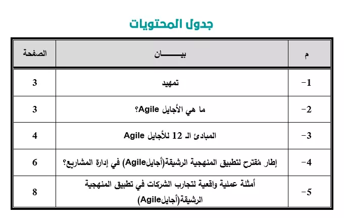 المنهجية الرشيقة في إدارة المشاريع Agile Project Management