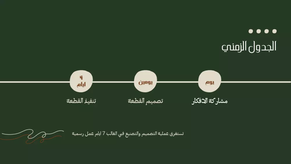 تصميم عروض تقديمية مع ميوزك