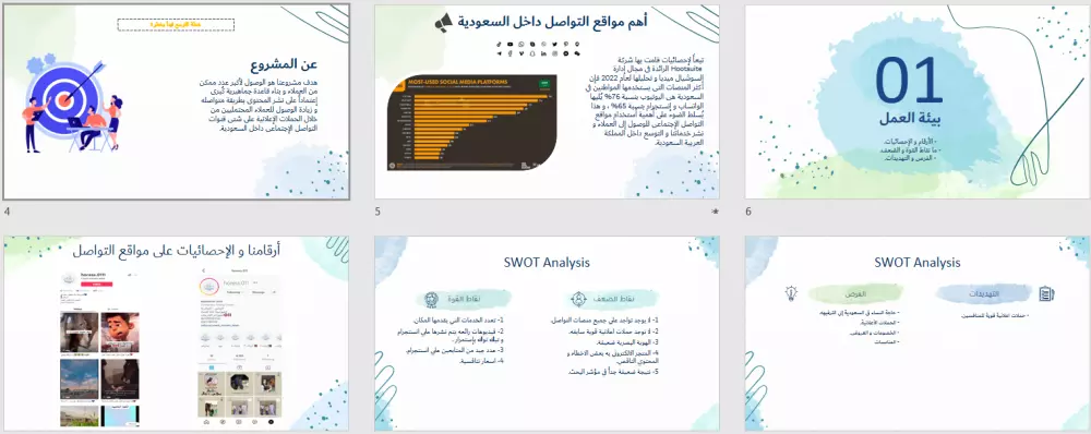 خطة تسويقية كاملة