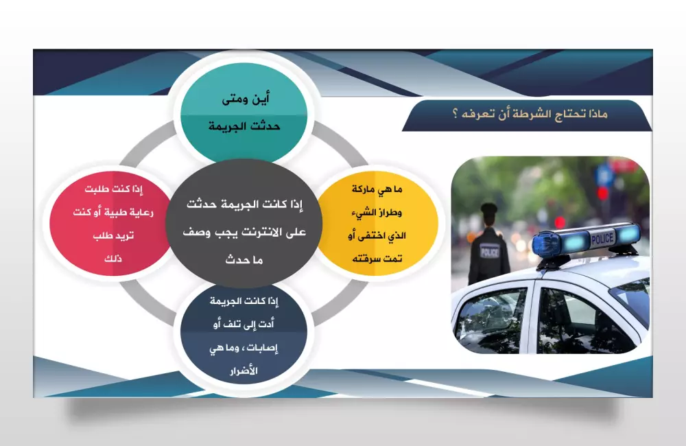 تصميم عروض تقديمية احترافية