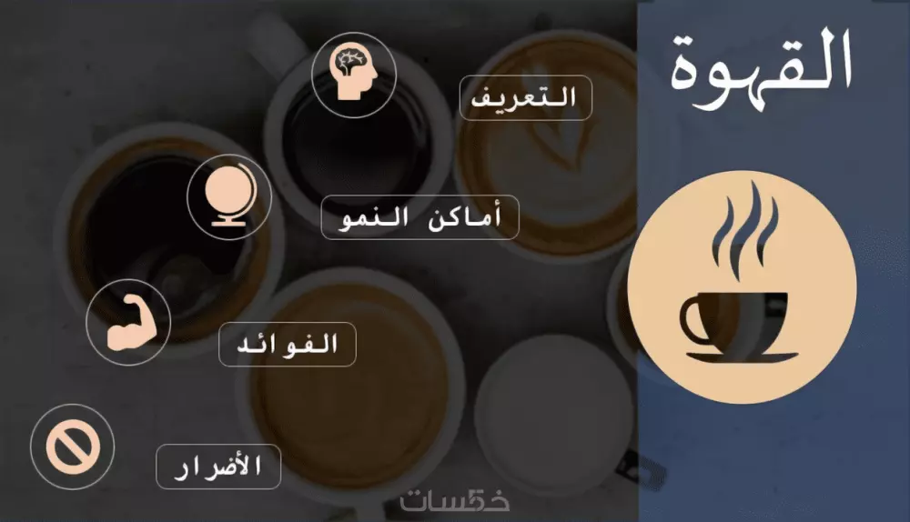 تصميم عروض تقديمية