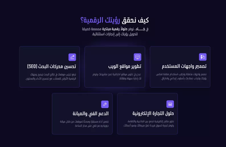 💼 تصميم وتطوير موقع إلكتروني احترافي مخصص لهوية شركتك (WordPress)