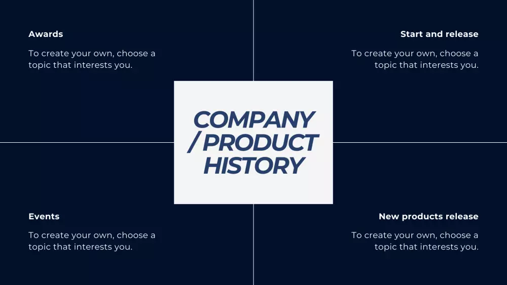 تصميم عروض تقديمية متقدمة PowerPoint