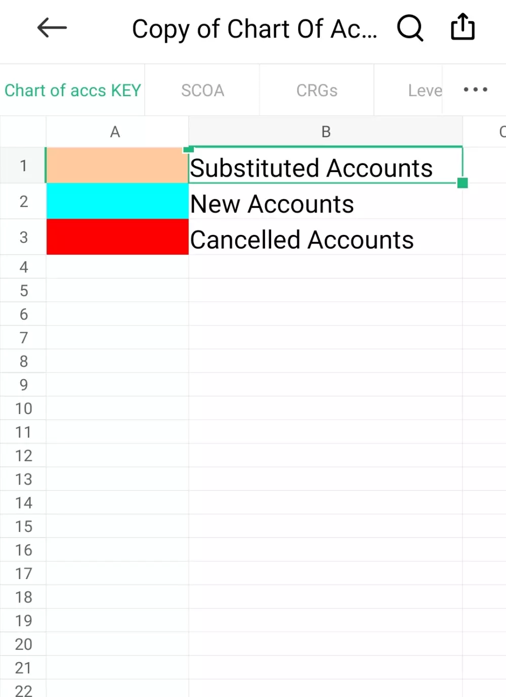 محاسب عن بعد للمنشآت المختلفة و اعداد شجرة الحسابات