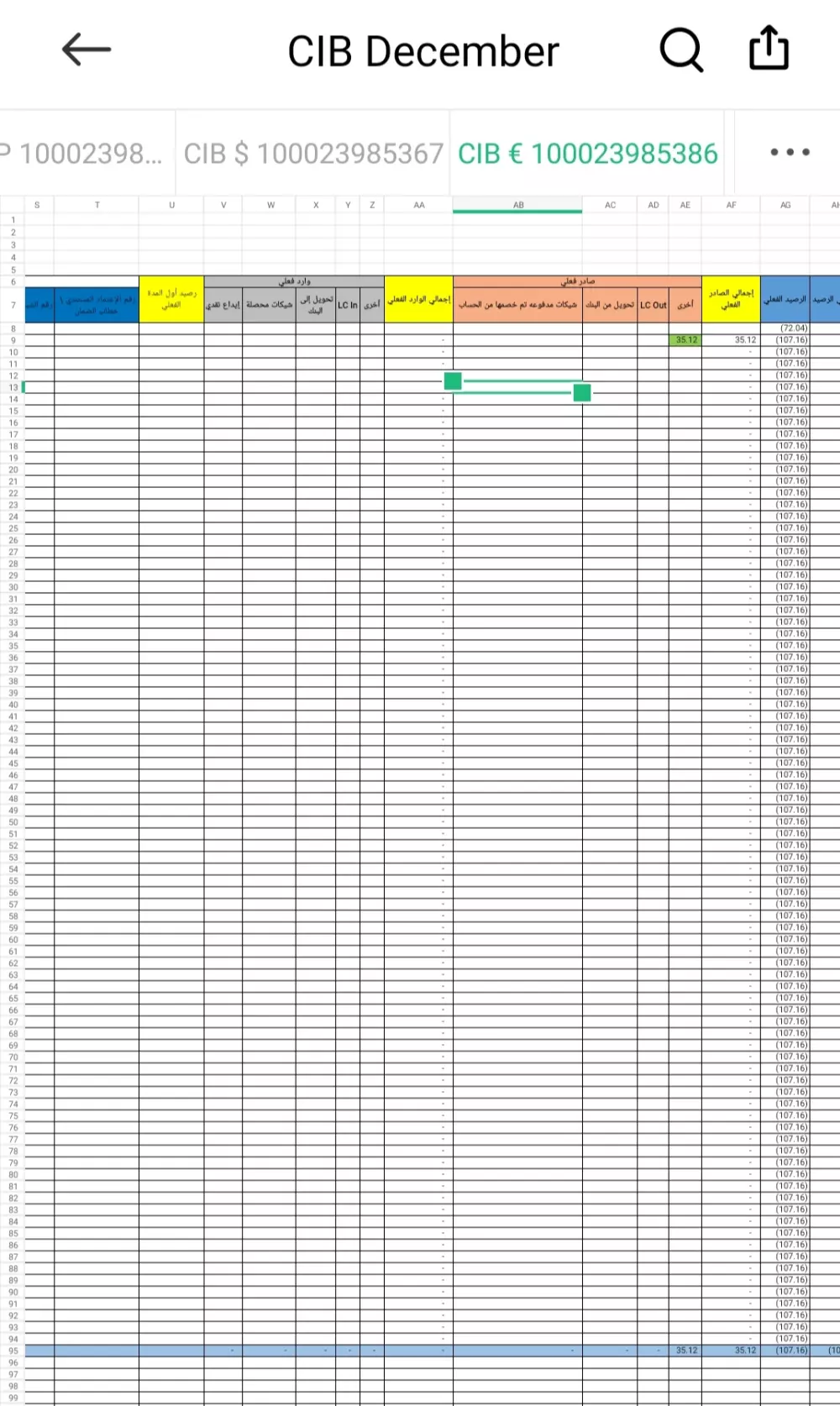 مراجعة أرصدة العملاء و الموردين و البنوك