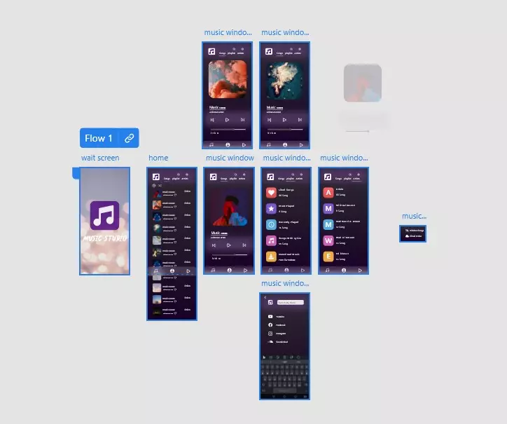 تصميم واجهة وتجربة المستخدم للويب و الموبايل UXUI Design