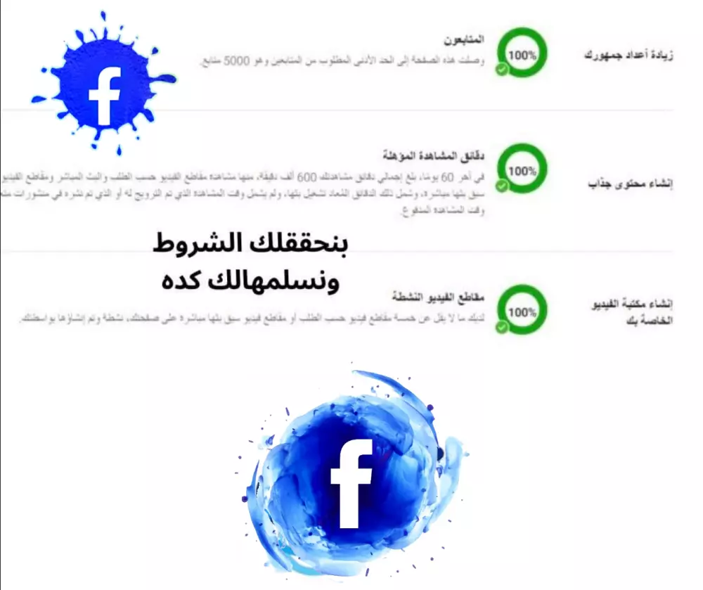 تحقيق شروط الربح على صفحة الفيسبوك