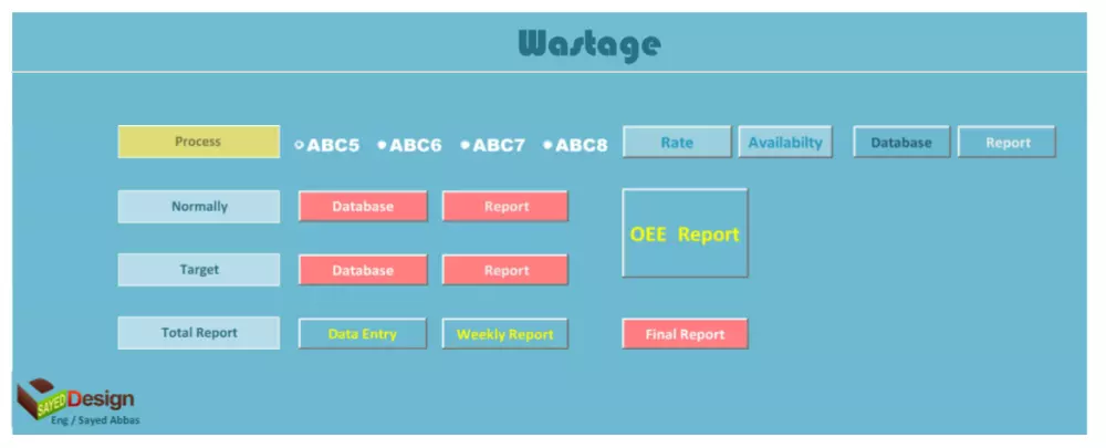 تصميم ملف اكسل متقدم Excel VBA Macro