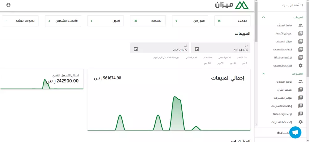 تأسيس نظام محاسبي معتمد لمؤسسة مقاولات صغيرة لاعمال الفوترة الالكترونية