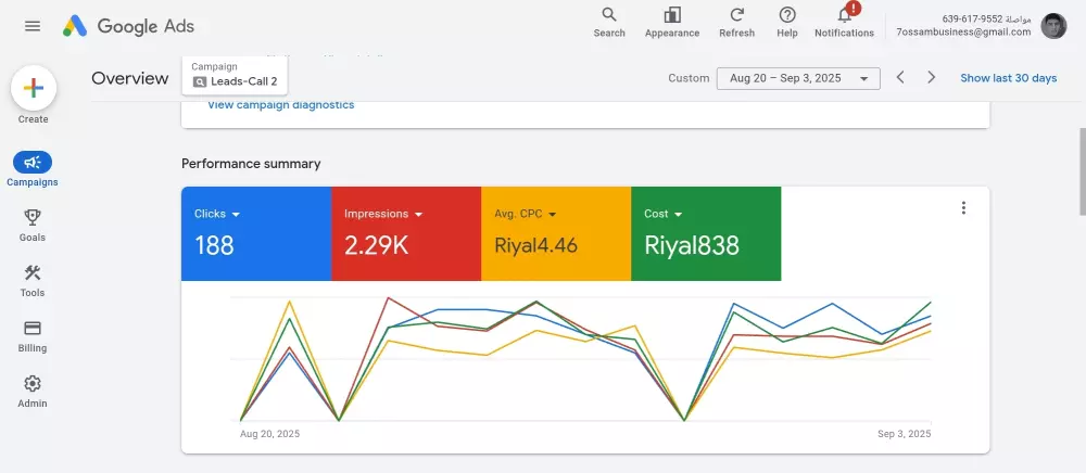 حملة إعلانية على جوجل أدز - Google Ads