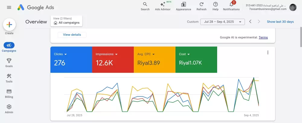 حملة إعلانية على جوجل أدز - Google Ads