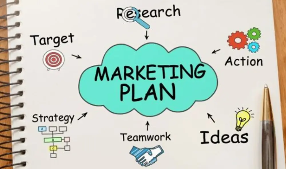 خطة تسويقية كاملة SWOT و محتوى و إعلانات ميتا